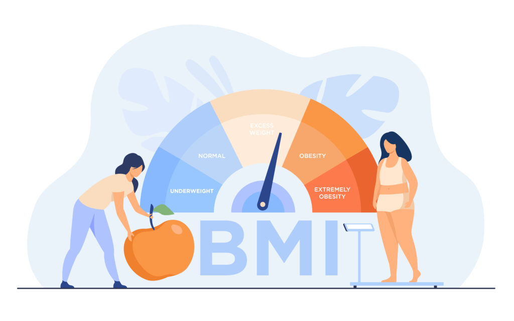 BMI Calculator Tool